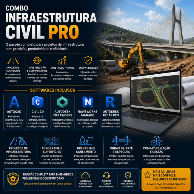 Combo Infraestrutura Civil Pro AutoCAD + Civil 3D + InfraWorks + ReCap Pro + Navisworks